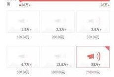 南宁今日头条网友爆料